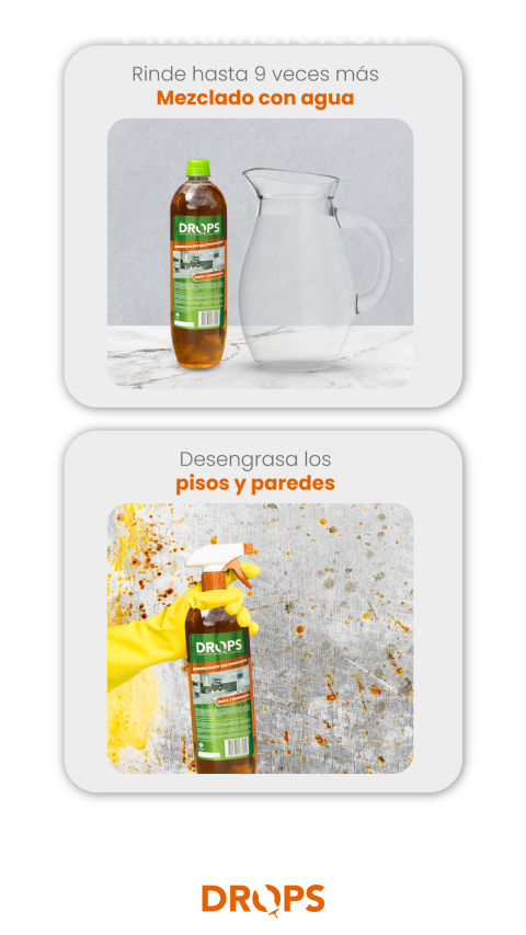 Desengrasante Multiusos Drops 1000ml